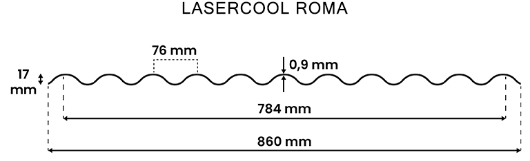 LaserCool Roma Spec